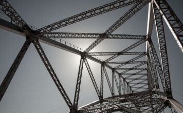 W jakim mieście jest najwięcej mostów w Polsce?