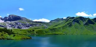 Czym jest wysokie otwarcie?